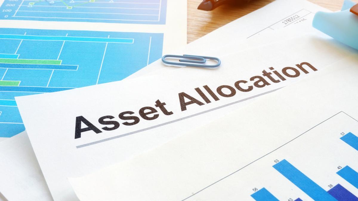 What are asset allocation funds